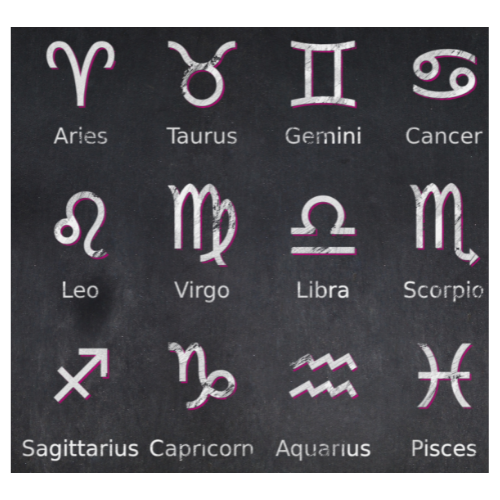 Zodiac Signs